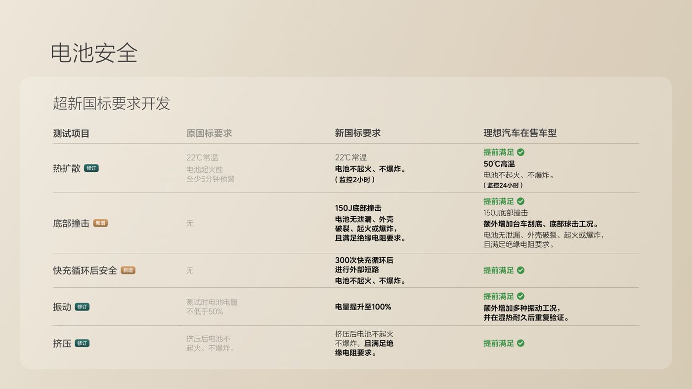 250729_304永利集团i8发布会_16比9_final.078.jpg 250729_304永利集团i8发布会_16比9_final.078.jpg